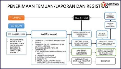 Kontrak Dan Gaji Noah Brown Di Dallas Cowboys: Temuan Dan Wawasan Mengejutkan
